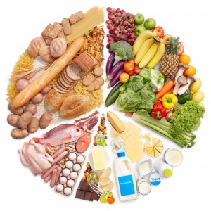 Test intolleranze alimentari